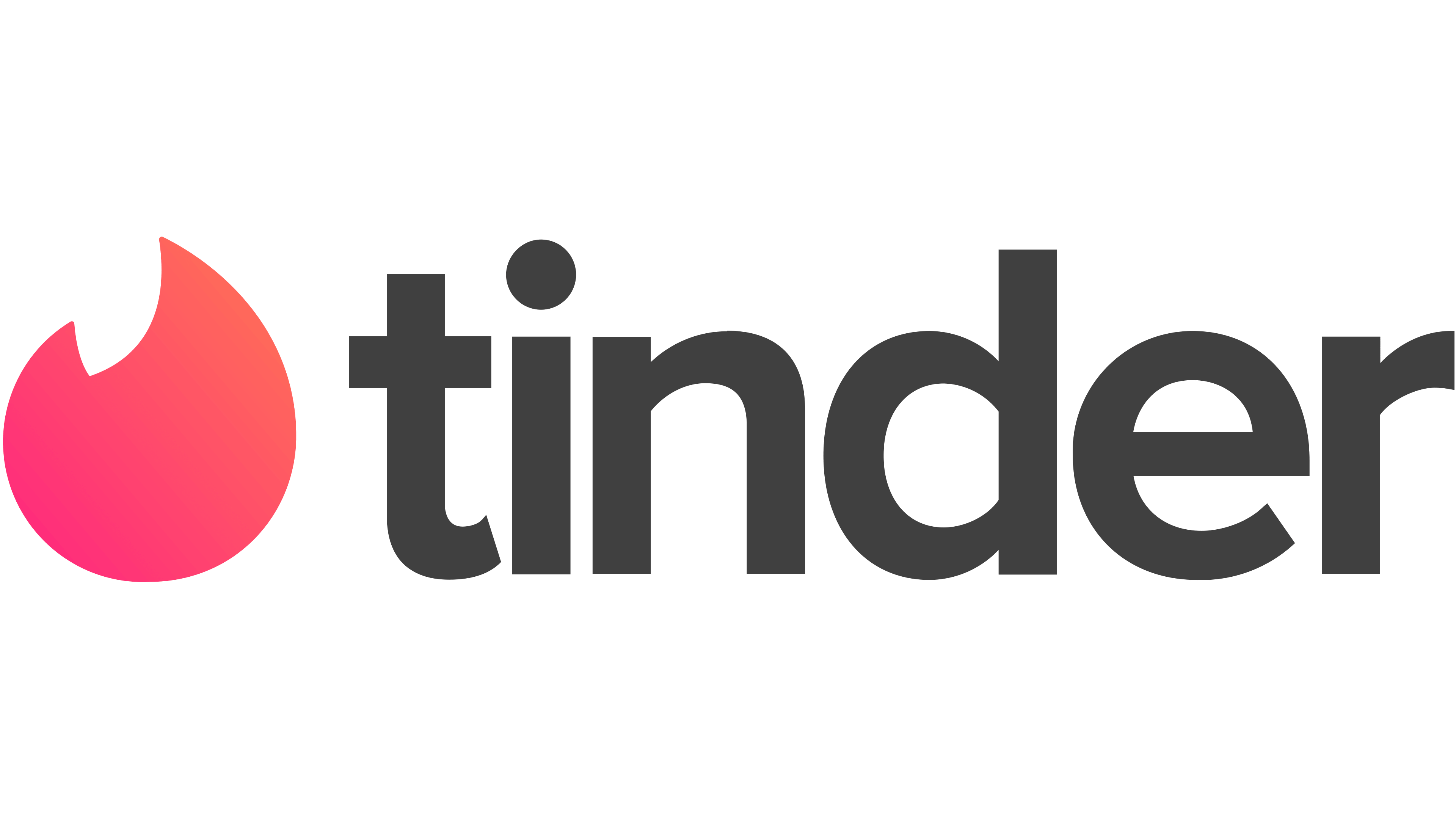 Tinder Gold Plus